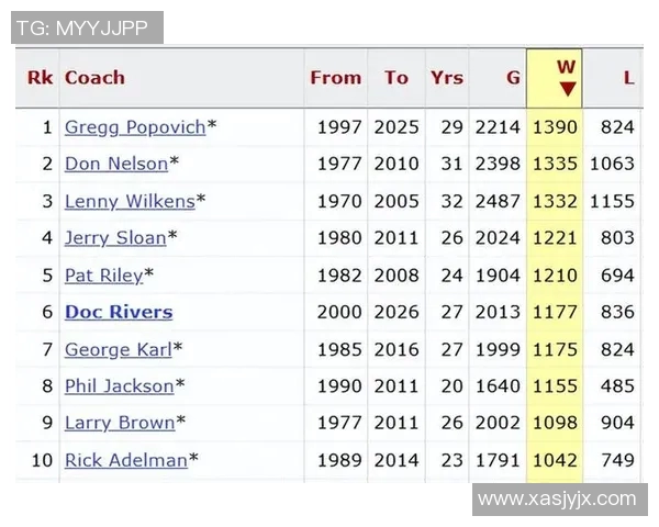 [2026年02月13日]东部垫底队上演18分疯狂逆转！残阵步行者掀翻篮网诠释NBA无弱旅